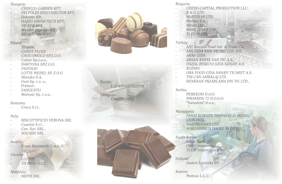 Hungaro Impex Ltd Import And Distribution Of Confectionery And Other Products Sweet Coffee Cakes Edesseg Kave Tea Sutemeny Import Export